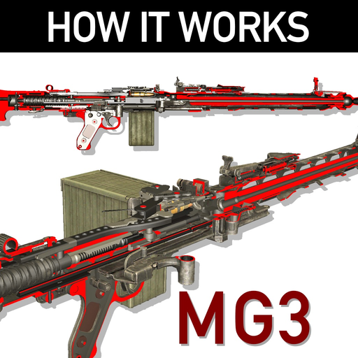 How it Works: MG3 app icon