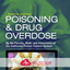 Poisoning & Drug Overdose Info icon