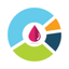 On Call® Care Alliance icon
