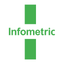 Infometric Installera icon