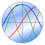 Biorhythm Plus icon