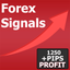 Forex Signals Crypto Signals icon