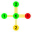 Number Links icon