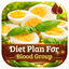 Blood Group Diet icon