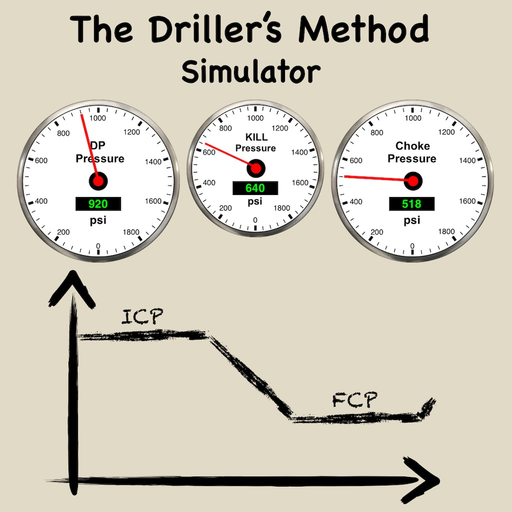 Driller's Method Simulator app icon