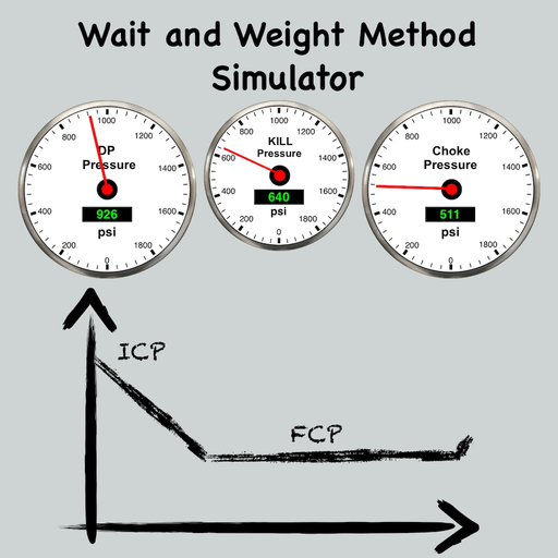 Wait and Weight Simulator app icon