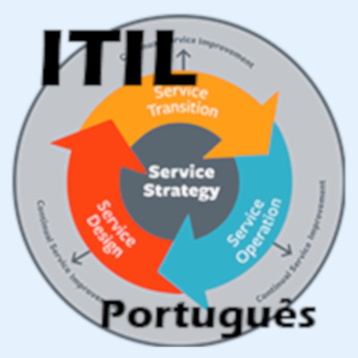Simulado ITIL Português app icon