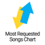 Most Requested Song Charts icon