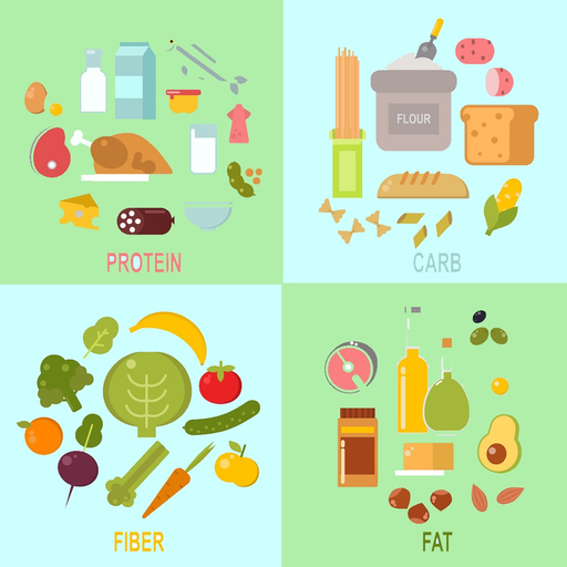 Cool & Amazing Nutrition Facts app icon