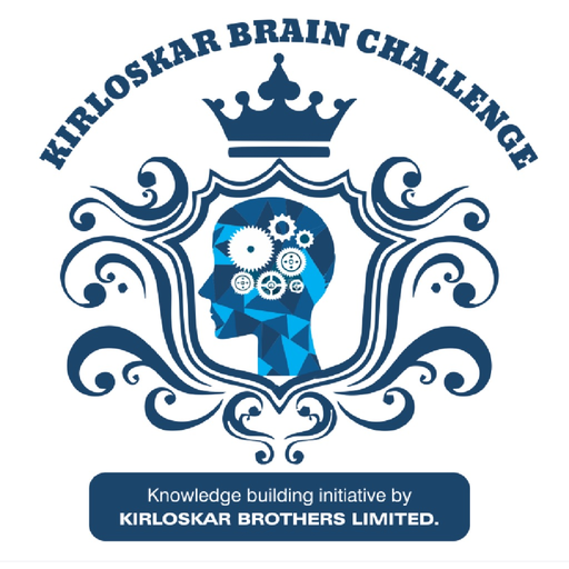 KBL KBC Quiz app icon