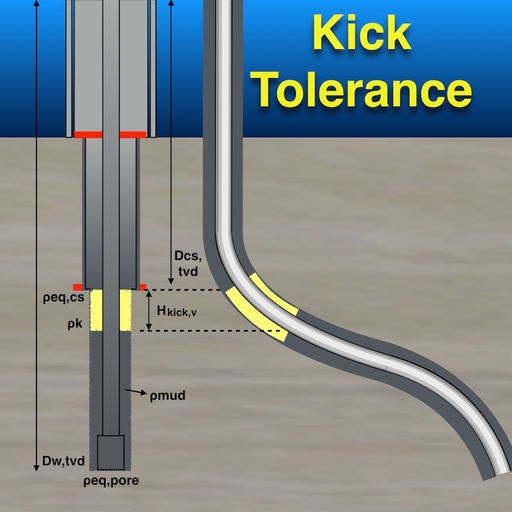 Kick Tolerance (Max Kick Vol) app icon