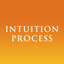Intuition Process(Prajñā Yoga) icon