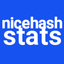 NiceHash Stats icon