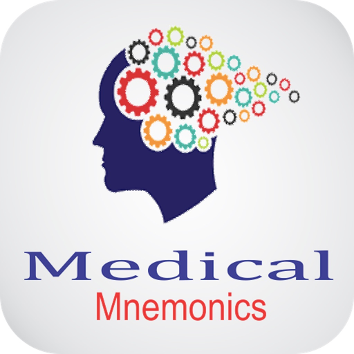 All Medical Mnemonics app icon
