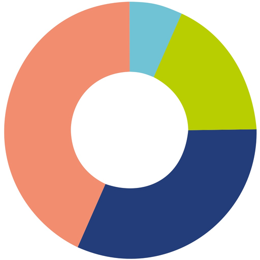 WORXS app icon