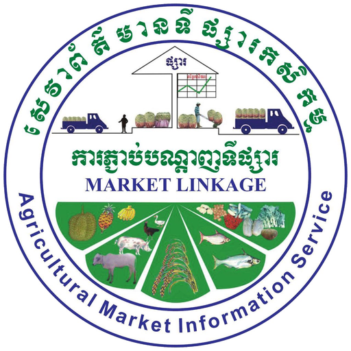 CAMAgriMarket app icon