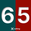 BetterScoreBoard by Xalting icon