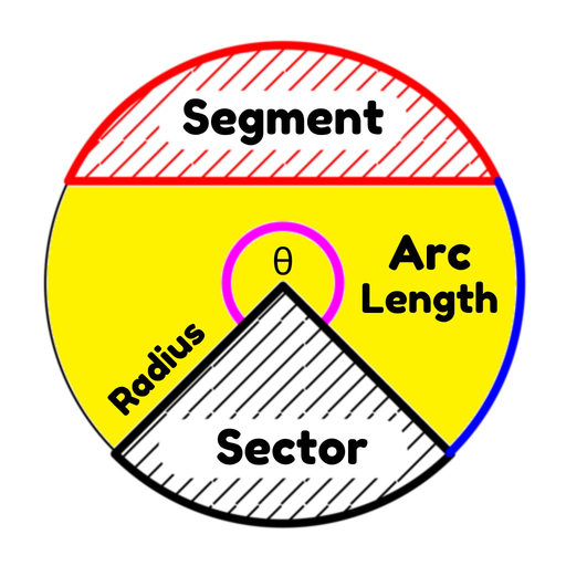 Arc Calculations app icon