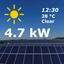PV Solar Forecast icon