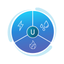 Util360 icon