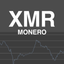Monero Market Reports icon