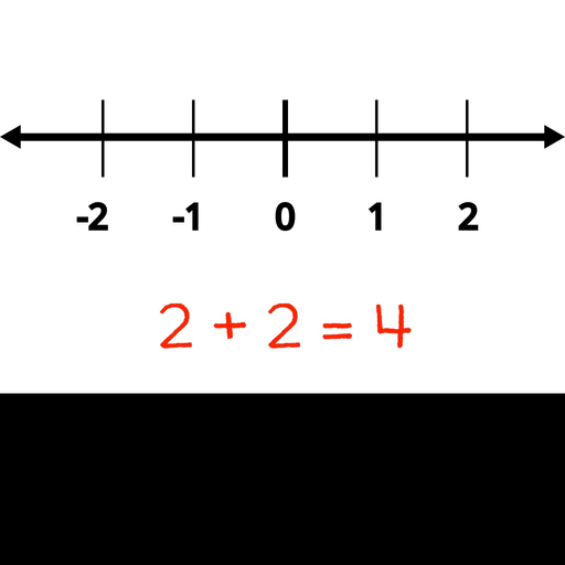 Math Copilot Number Line app icon