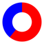 ShopCounter icon