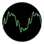 Scope AUv3 Visualizer icon