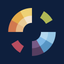 Color Wheel： Palette ColorGear icon