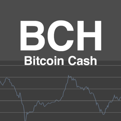 Bitcoin Cash Market Reports app icon