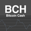Bitcoin Cash Market Reports icon