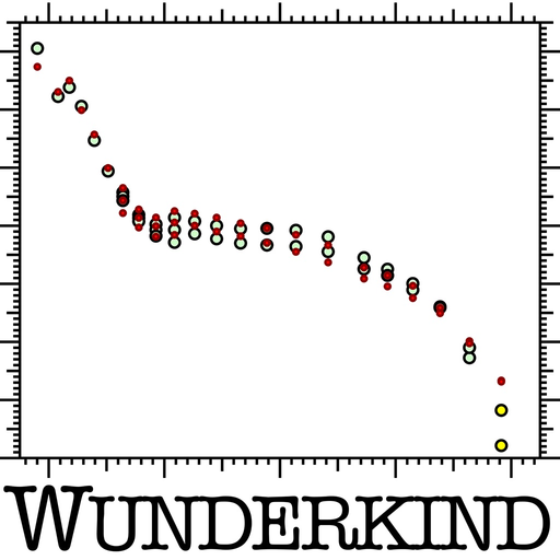 Wunderkind app icon