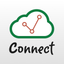 OrthoSync Connect icon