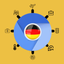 German Word Cards – Audio icon