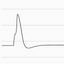 Action Potentials icon