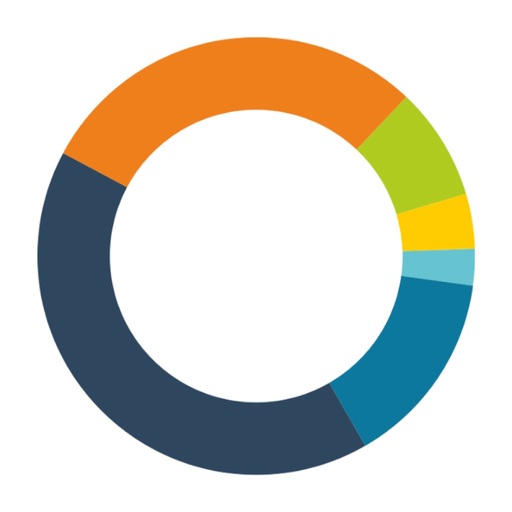 Finbingo: Mutual Fund & NPS app icon