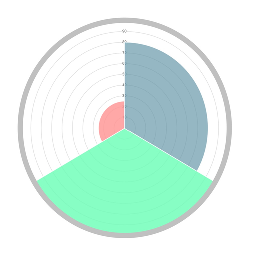 Deal Flow - Sales Pipeline CRM app icon