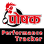 Poshak Performance Tracker icon
