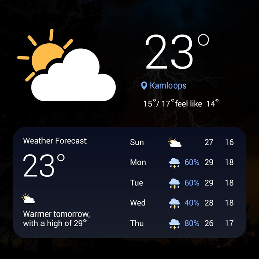 Live Weather : Local Forecast app icon