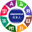 Japanese Language Learning icon