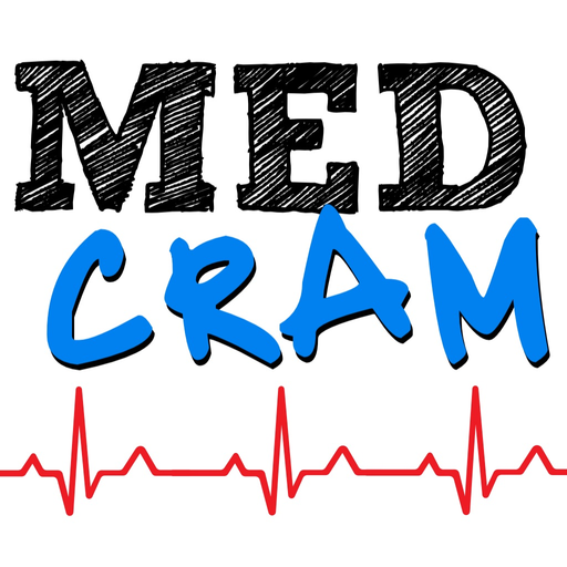 ECG / EKG Explained Clearly app icon