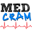 ECG / EKG Explained Clearly icon