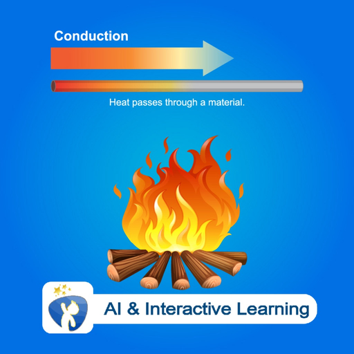 Heat Transfer Lab–EduTech Era app icon