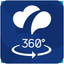 Hungary 360 Tour icon