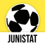 JuniStat - Smart Soccer Tests icon