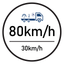 GPS speed limiter icon