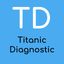 Titanic Diagnostic icon