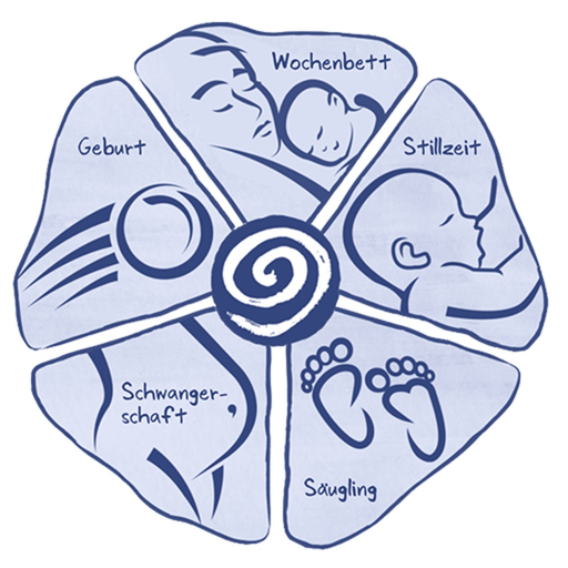 Homöopathie Hebammenalltag app icon