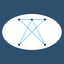 Cube Synth Pro icon