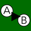 PointAPointB icon